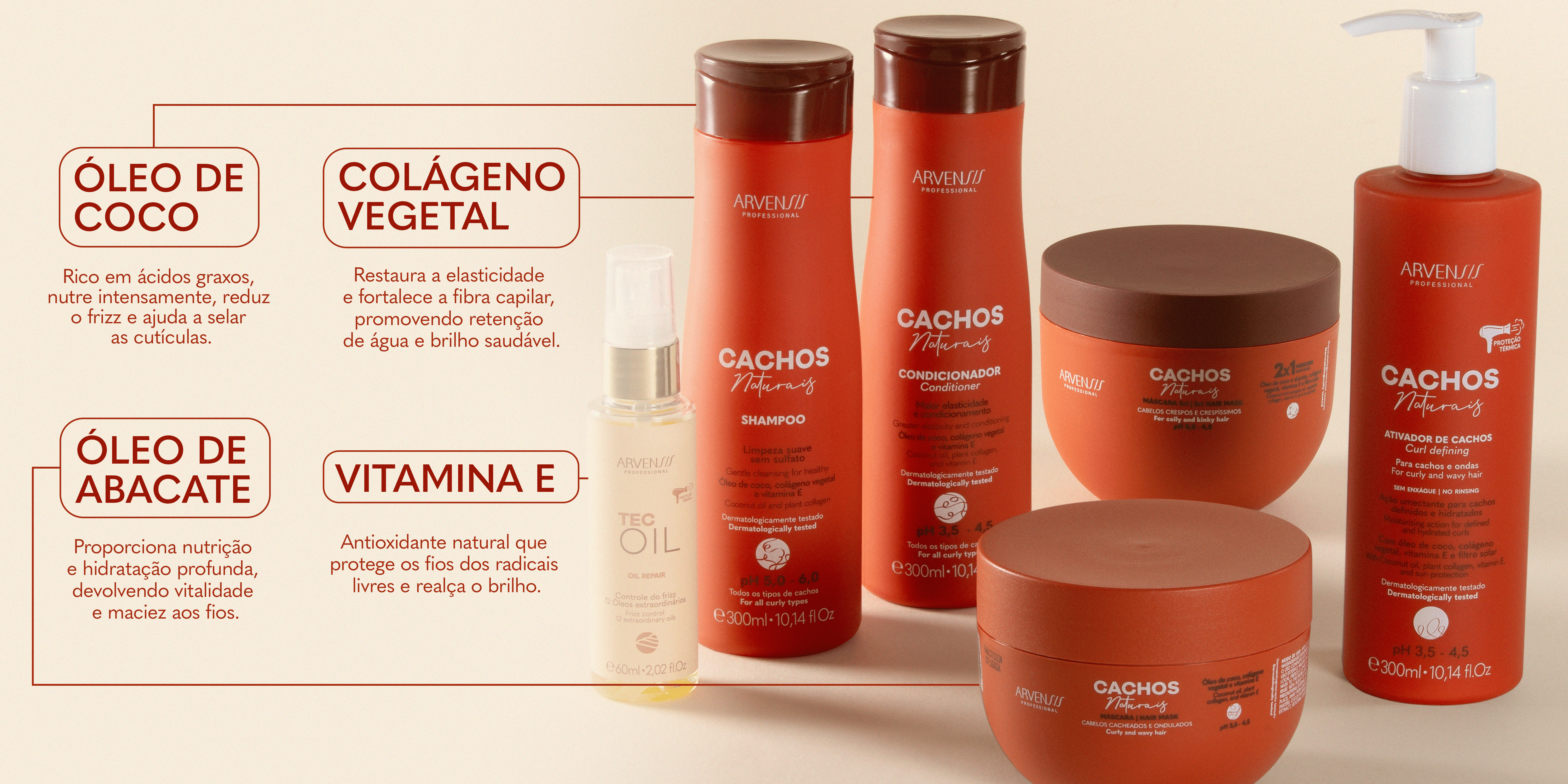 Banner do Produto