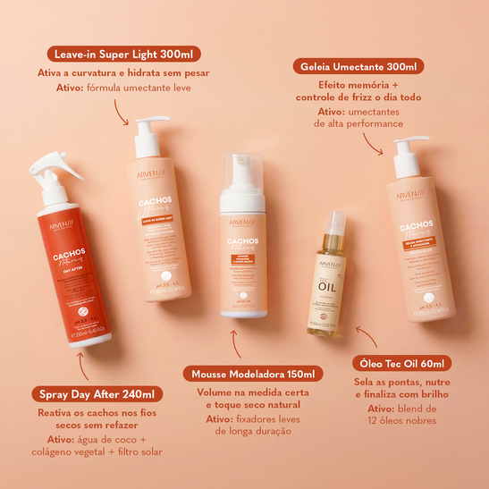 KIT DAY AFTER PERFEITO – Arvensis