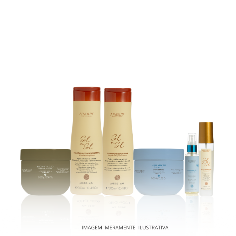 KIT RITUAL SOL E MAR